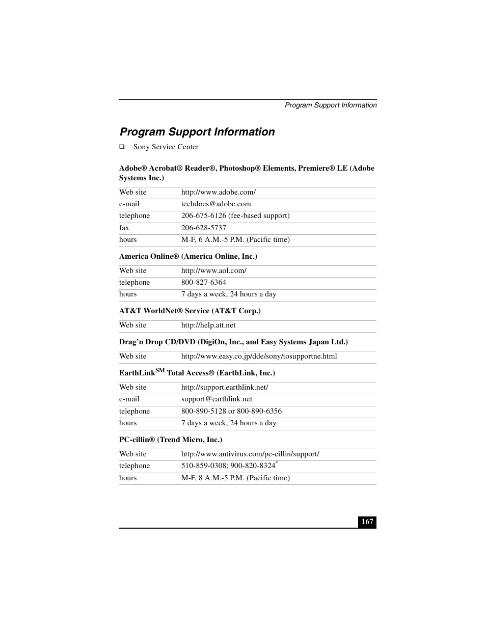 Program support information | Sony PCG-GRX690P User Manual | Page 167 / 222