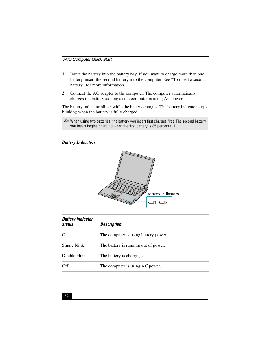 Sony PCG-GRX690P User Manual | Page 22 / 222