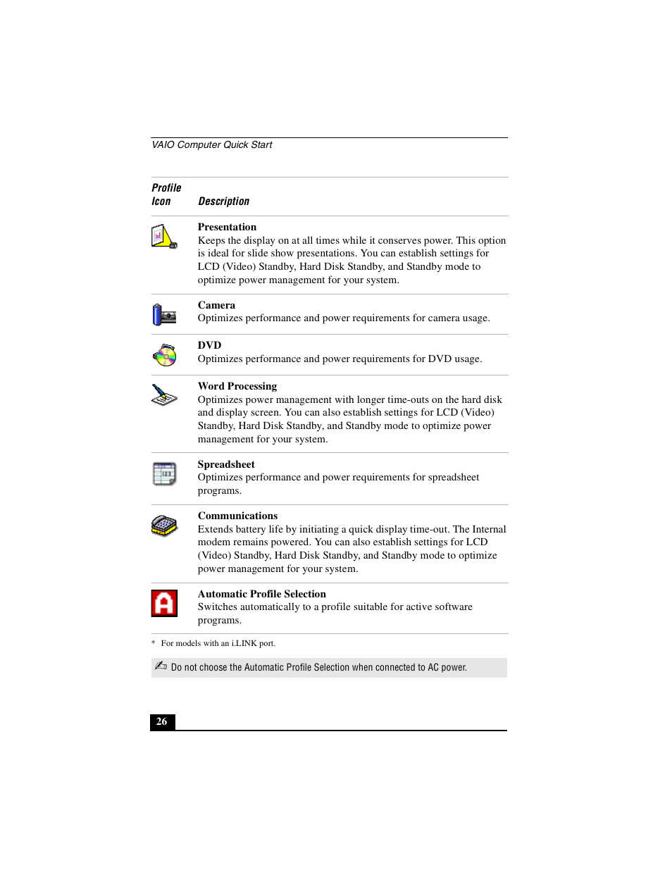 Sony PCG-GRX690P User Manual | Page 26 / 222