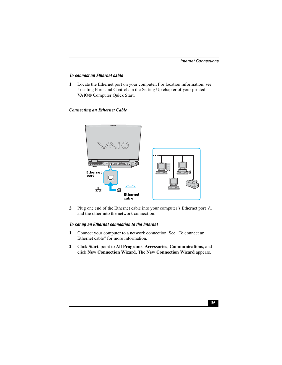 Sony PCG-GRX690P User Manual | Page 35 / 222