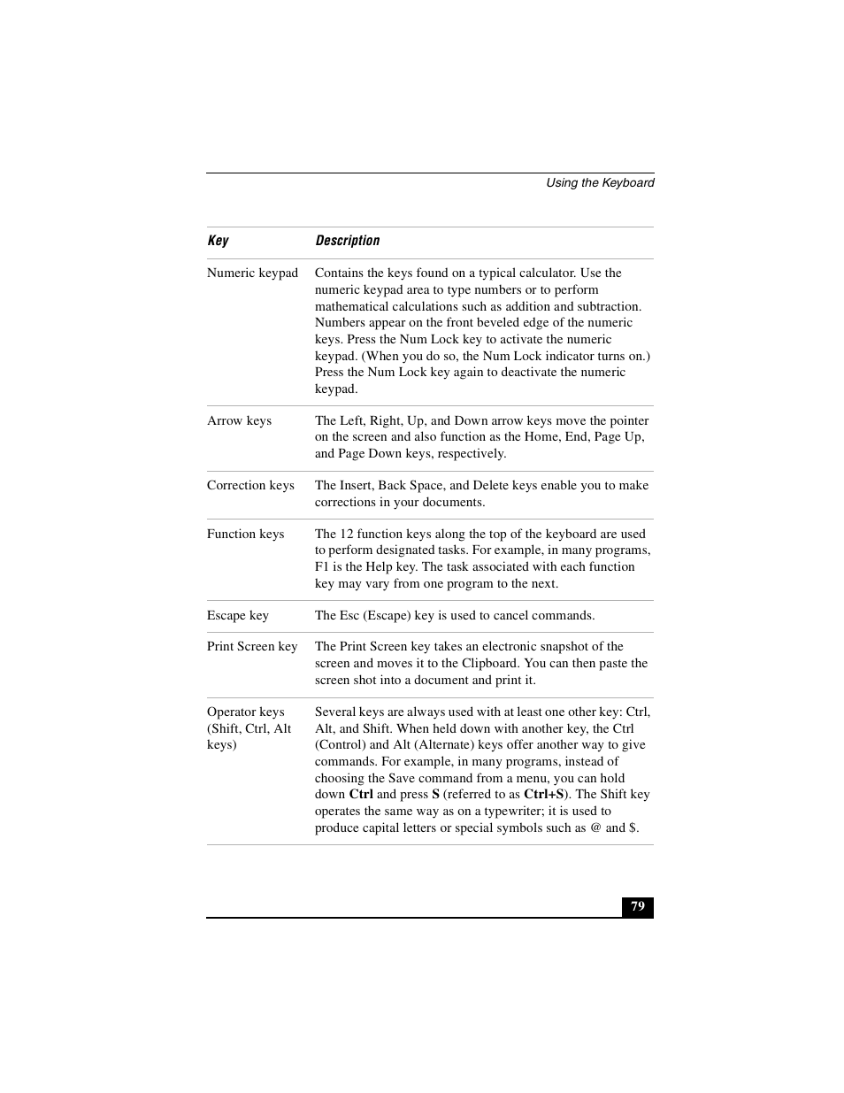 Sony PCG-GRX690P User Manual | Page 79 / 222