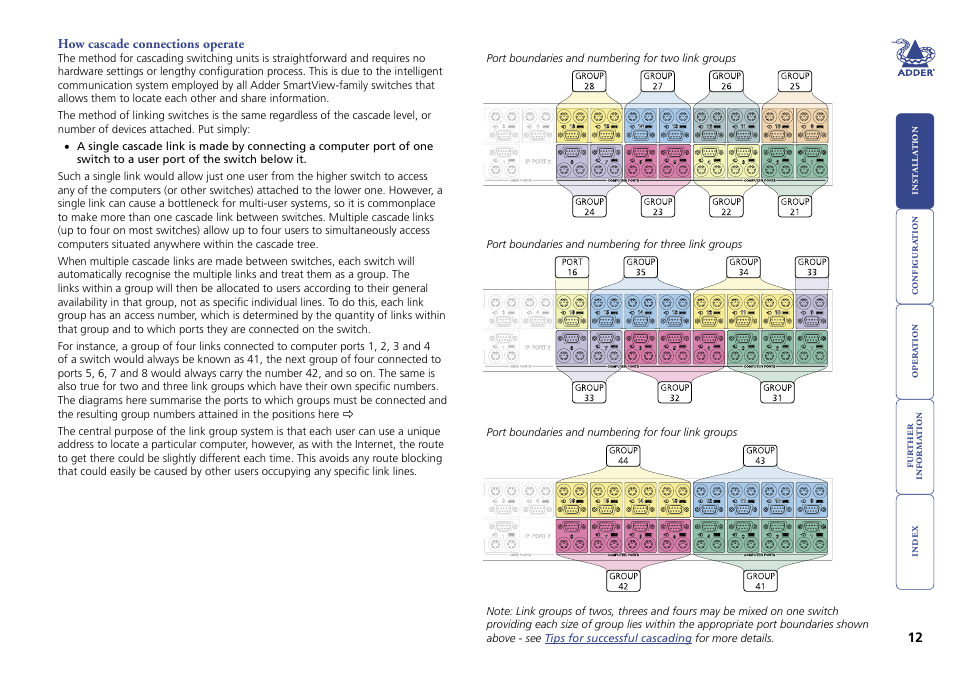 How cascade connections operate | Adder Technology Switch User Manual | Page 13 / 70