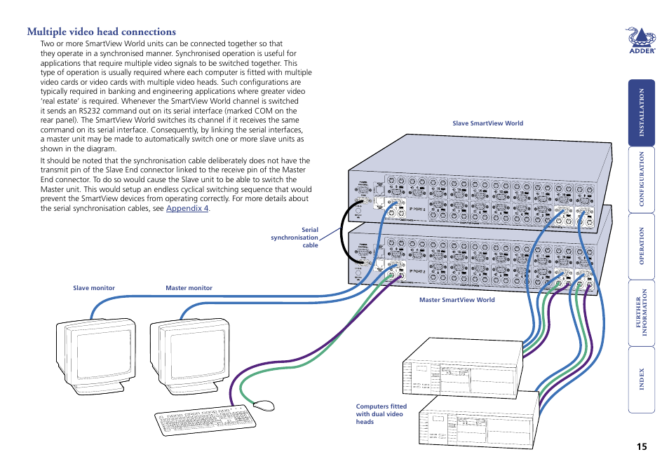 Multiple video head connections | Adder Technology Switch User Manual | Page 16 / 70