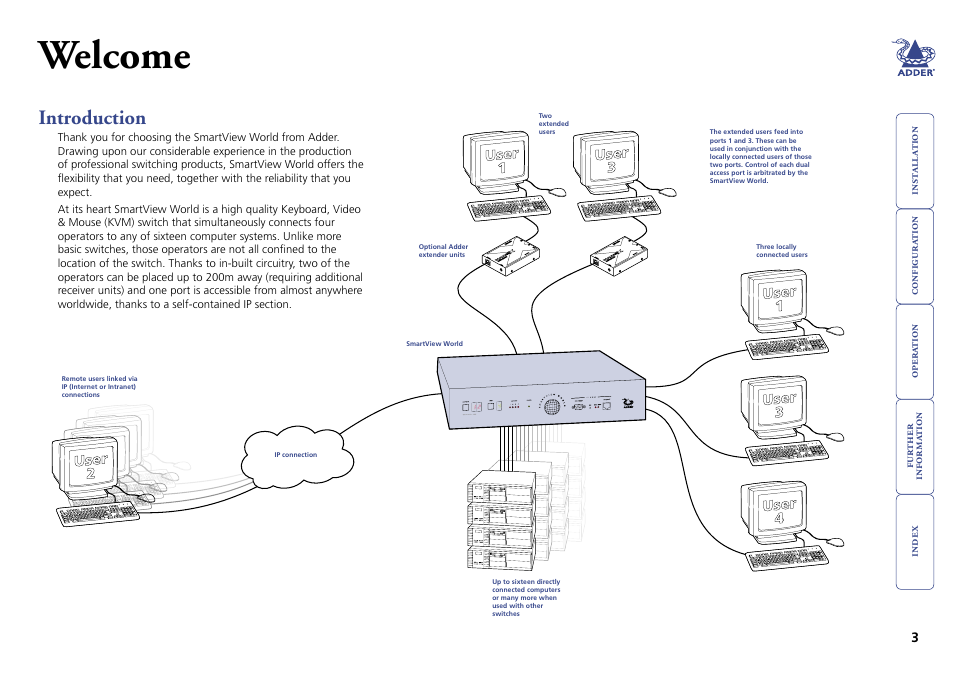 Welcome, Introduction | Adder Technology Switch User Manual | Page 4 / 70