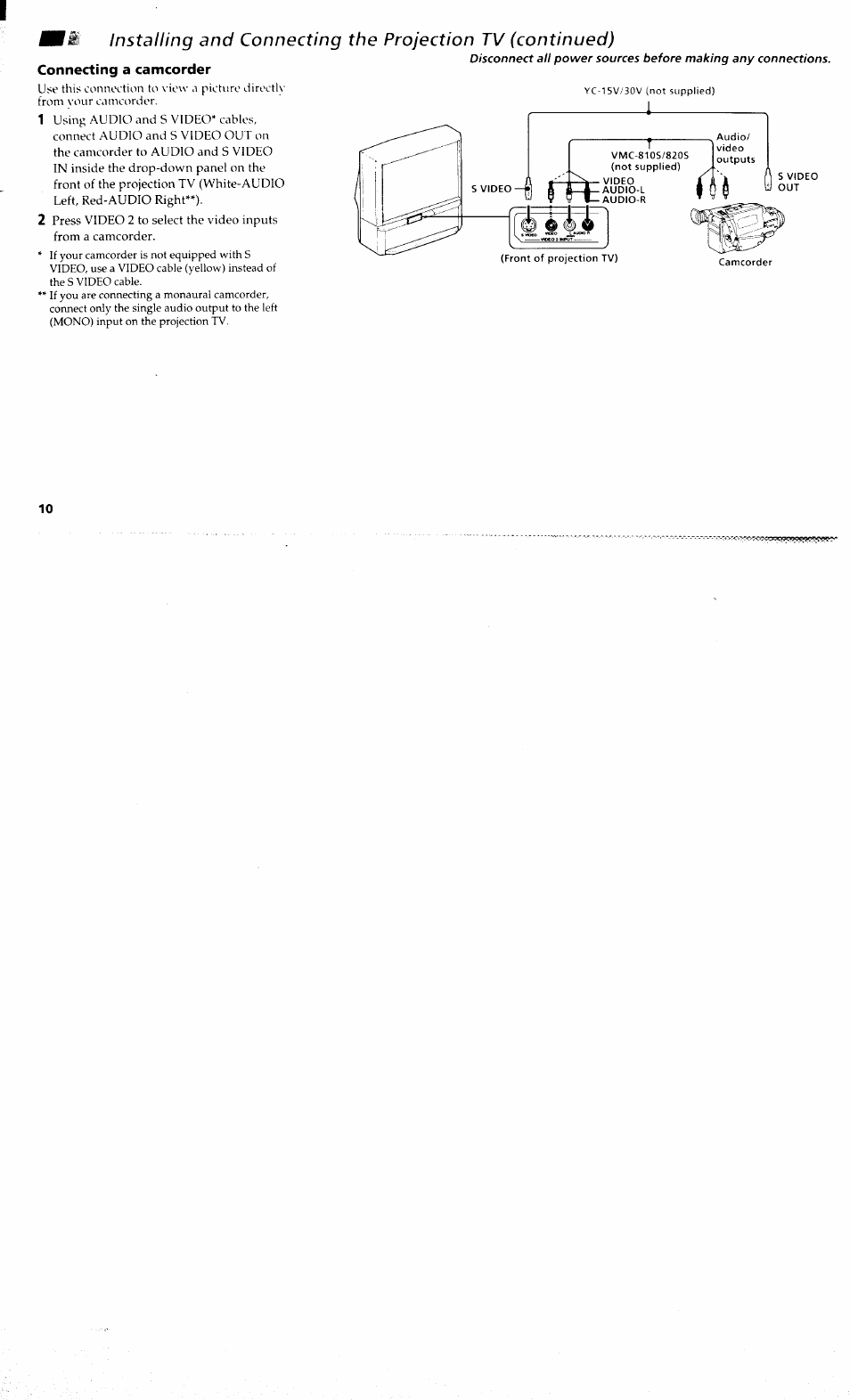 Connecting a camcorder | Sony KP-48V80 User Manual | Page 14 / 62