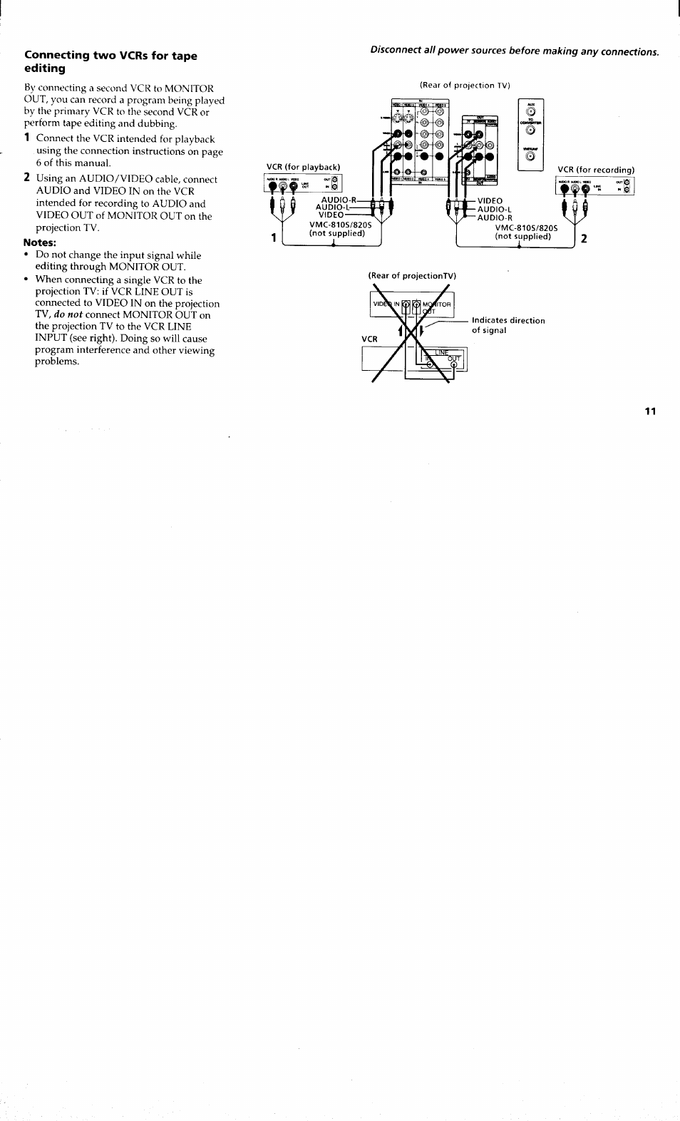 Connecting two vcrs for tape editing, Notes | Sony KP-48V80 User Manual | Page 15 / 62