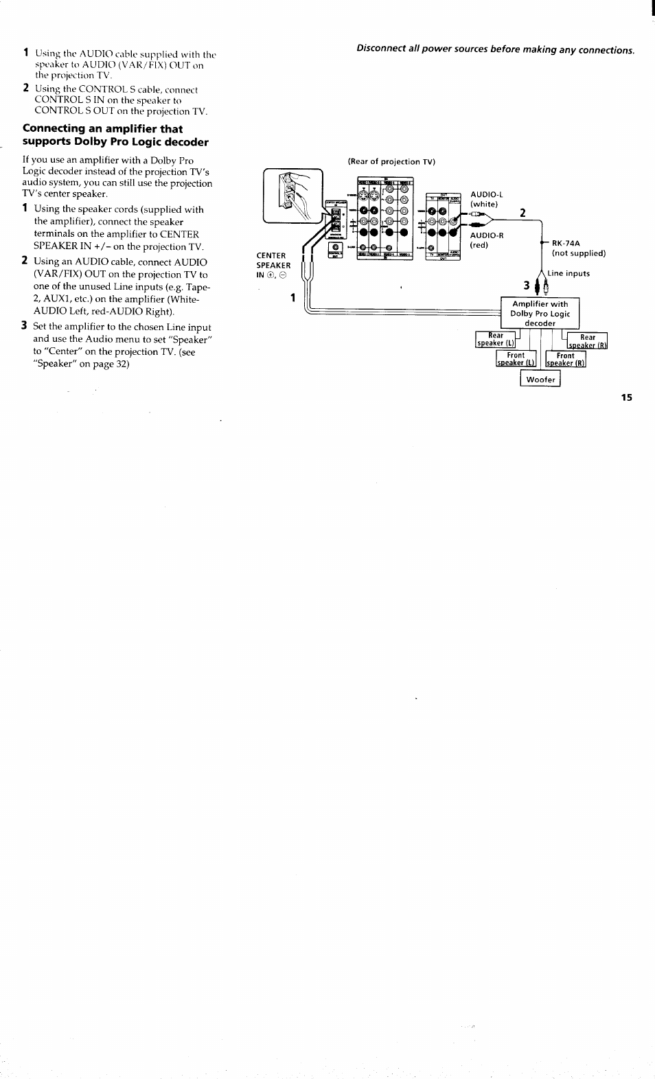 Sony KP-48V80 User Manual | Page 19 / 62