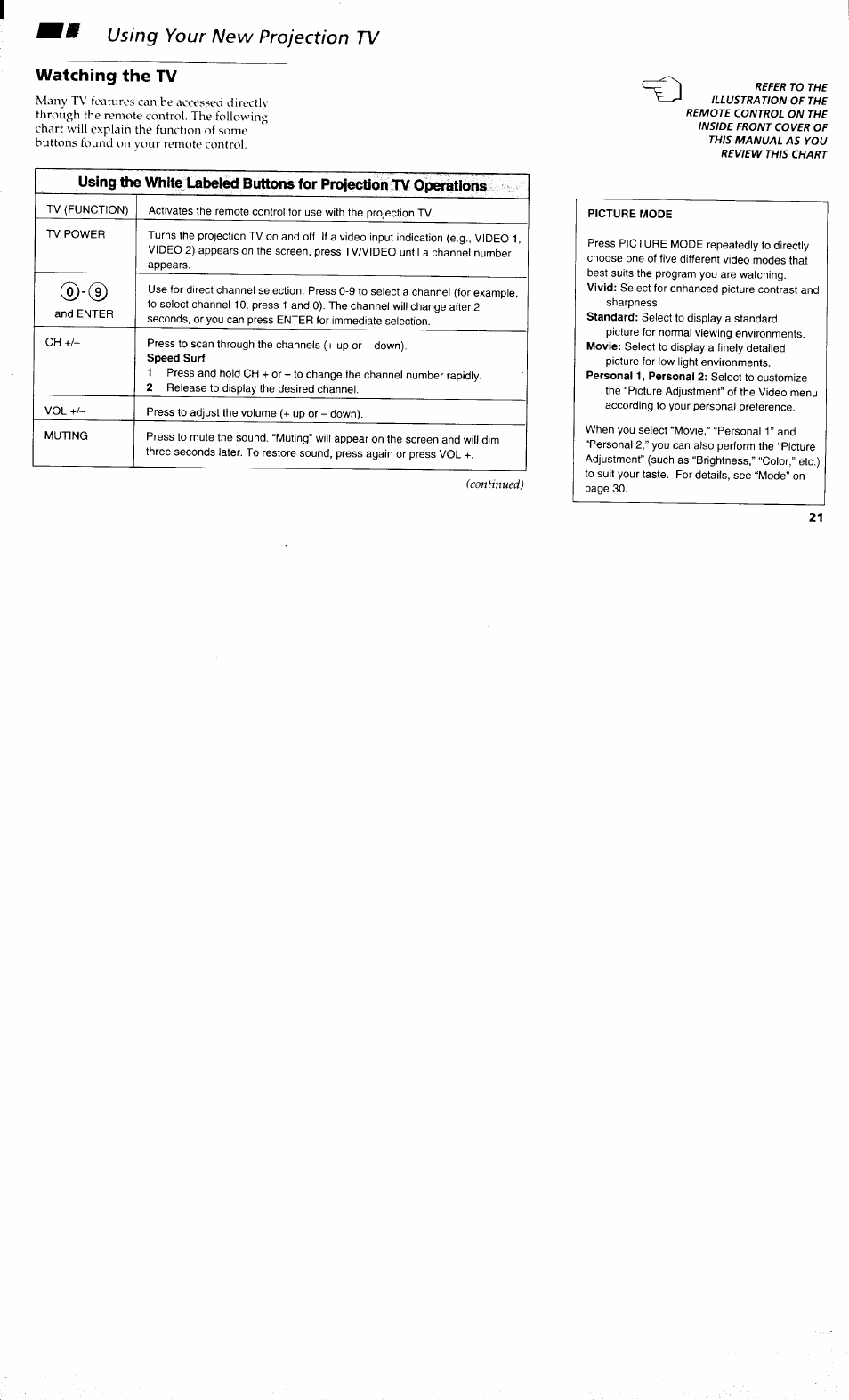 Watching the tv, Picture mode, Using your new projection tv watching the tv | Sony KP-48V80 User Manual | Page 25 / 62