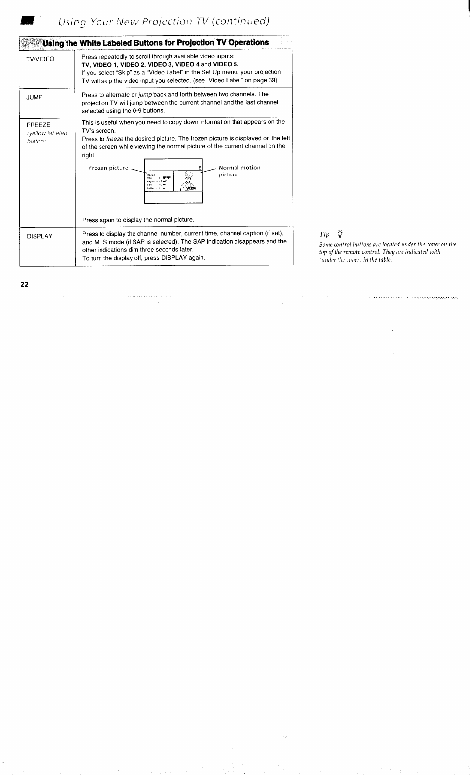 Tv, video 1, video 2, video 3, video 4 and video 5, Usinq, New projection tv (continued) | Ycur | Sony KP-48V80 User Manual | Page 26 / 62