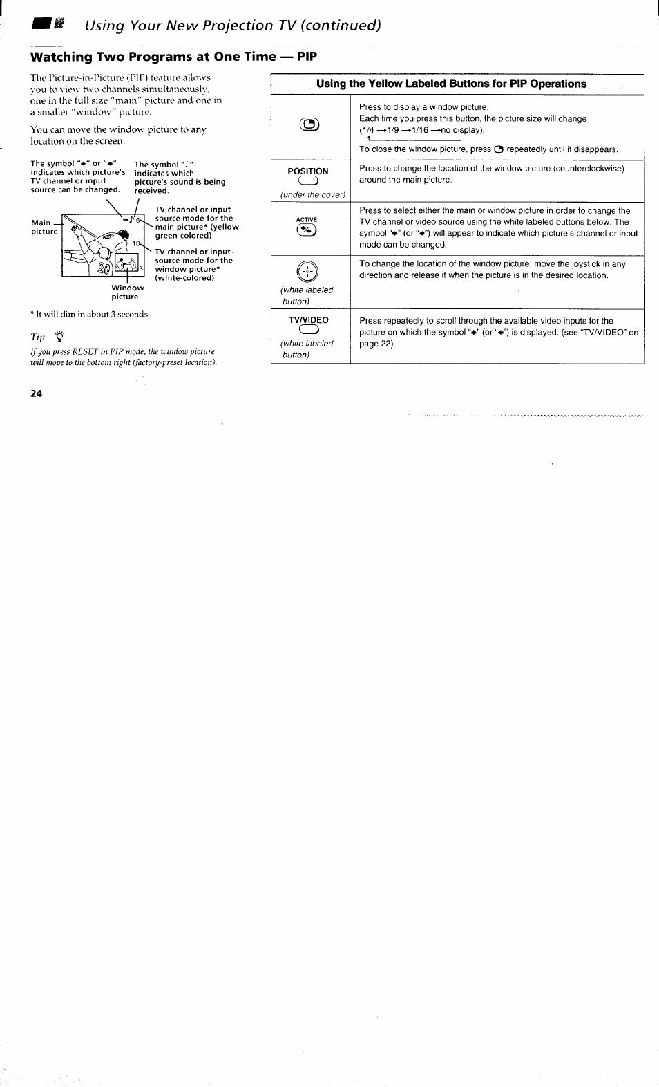 Watching two programs at one time — pip | Sony KP-48V80 User Manual | Page 28 / 62
