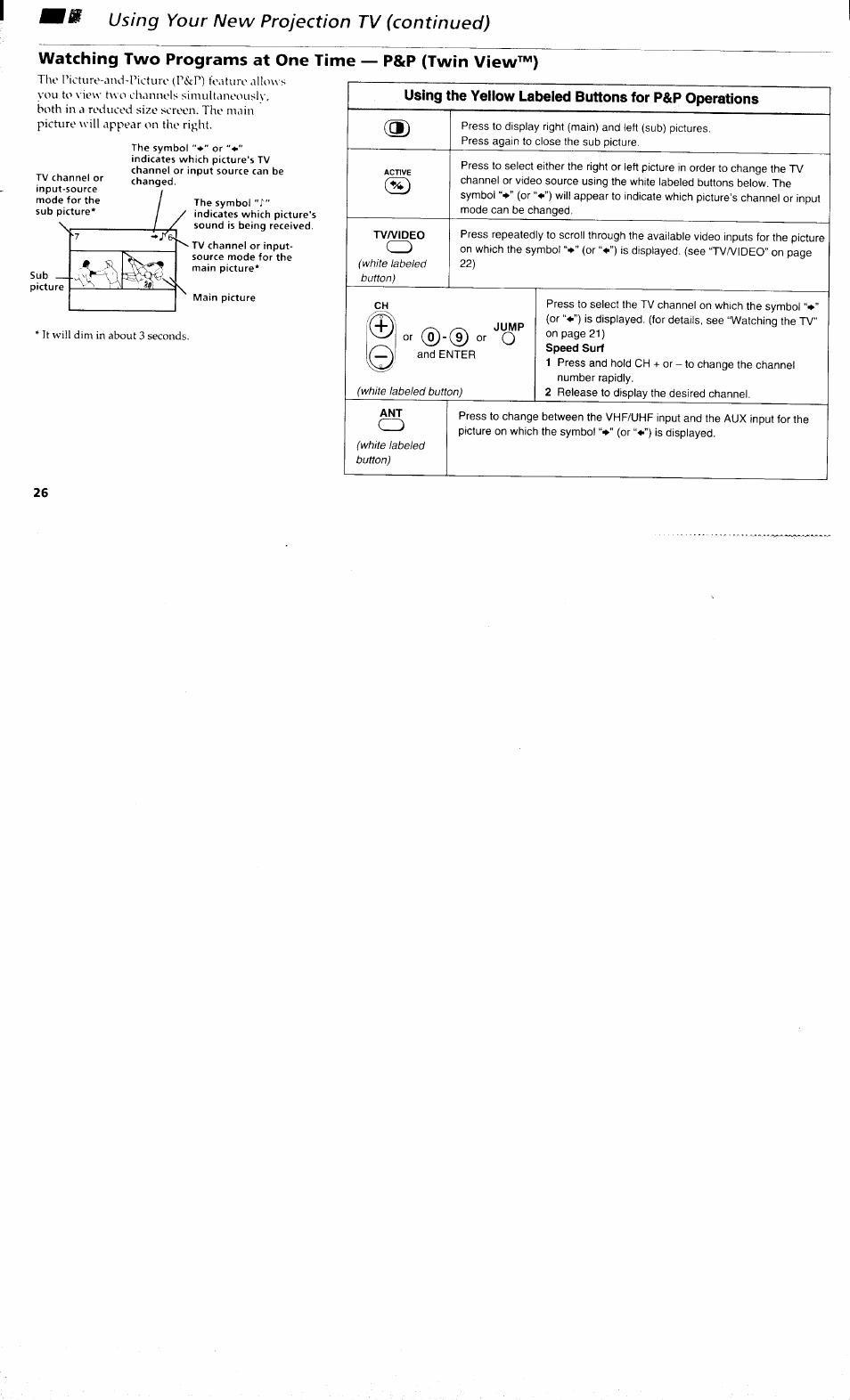 Tva/ideo q, Ant cd | Sony KP-48V80 User Manual | Page 30 / 62