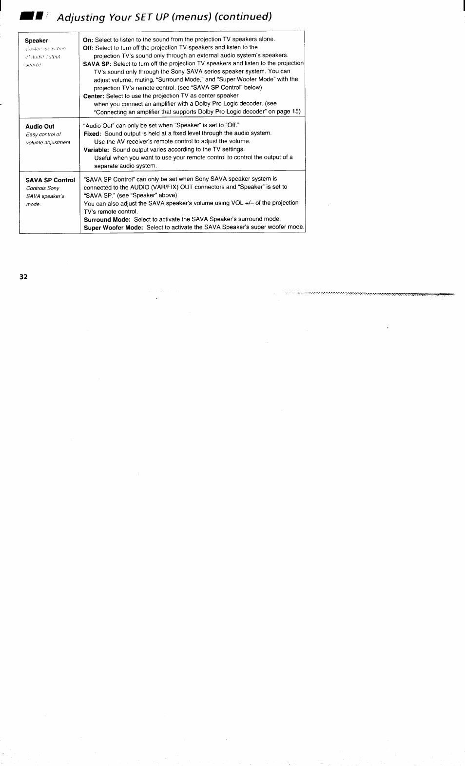 Adjusting your set up (menus) (continued) | Sony KP-48V80 User Manual | Page 36 / 62