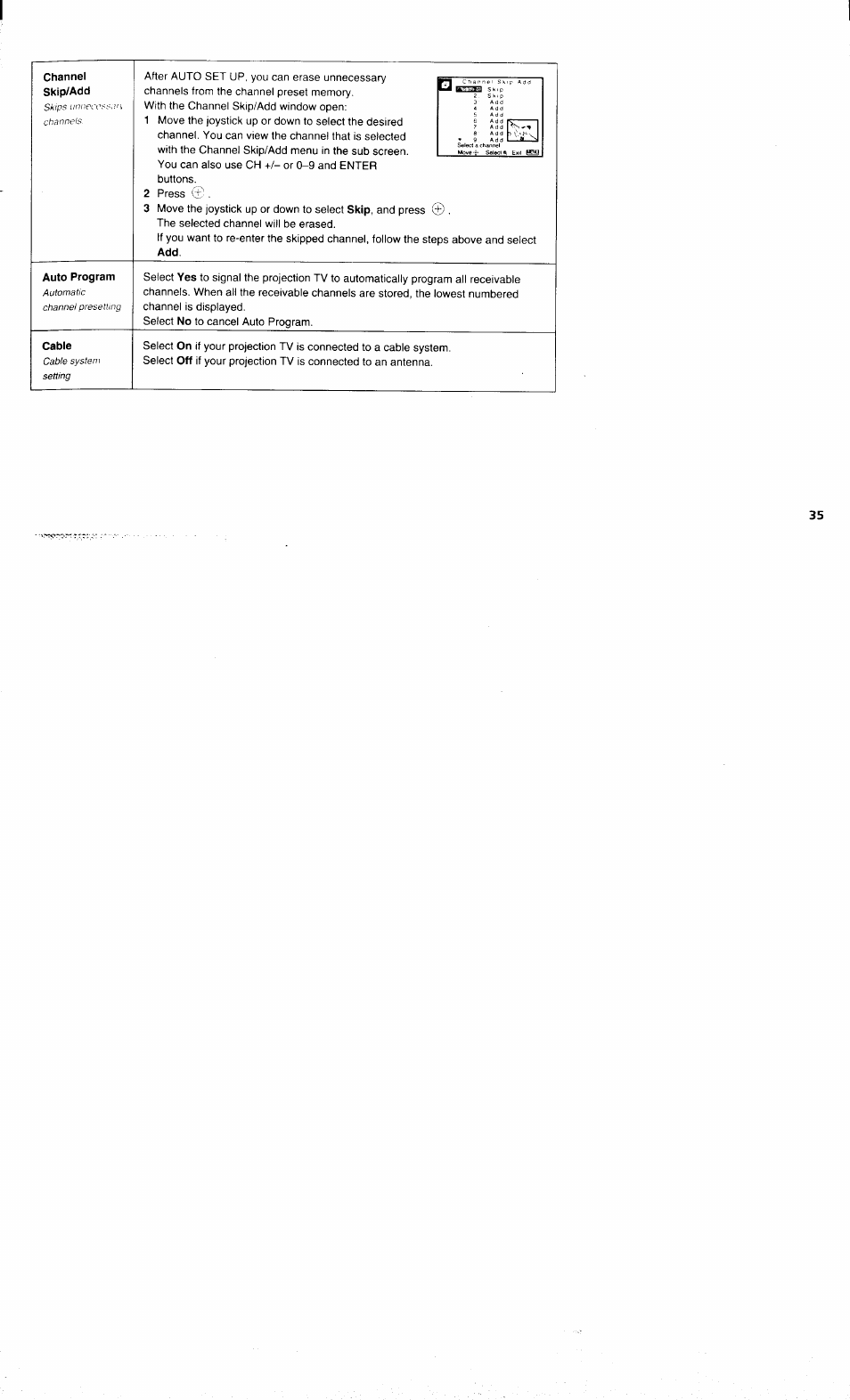 Channel, Auto program, Cable | Sony KP-48V80 User Manual | Page 39 / 62