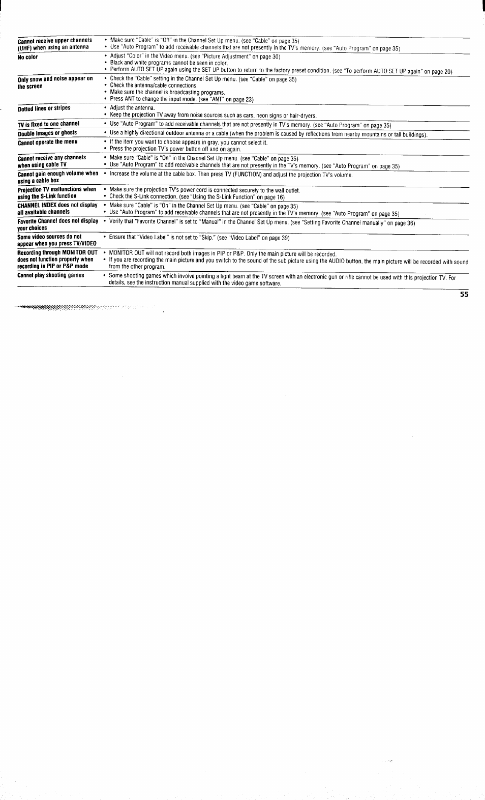 Sony KP-48V80 User Manual | Page 59 / 62