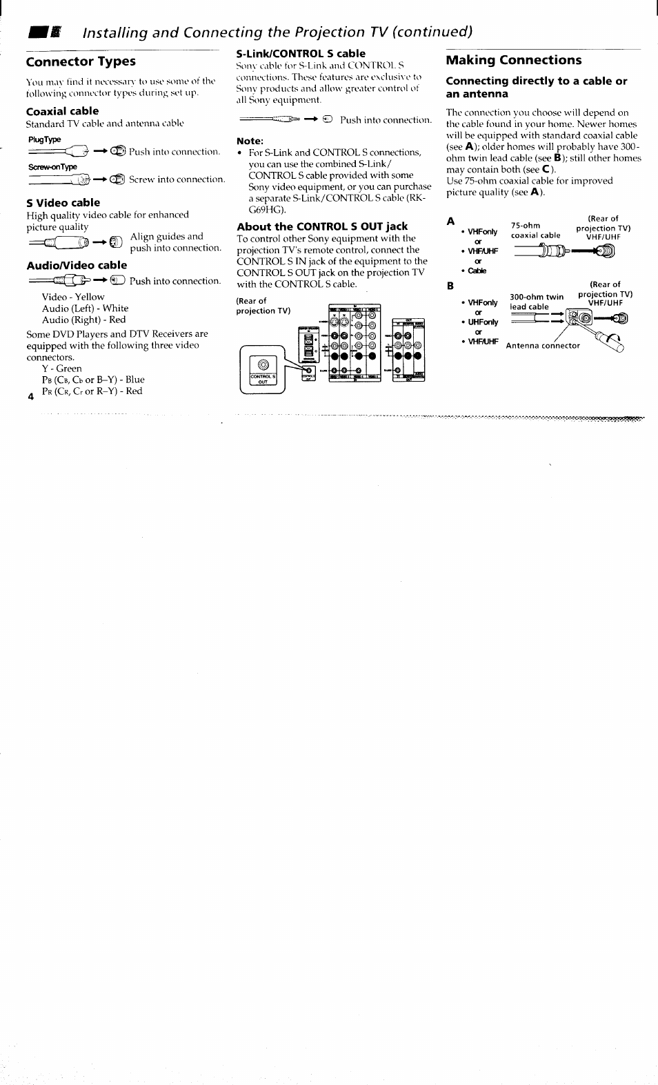 Connector types, Coaxial cable, S video cable | Audioa/ideo cable, S-link/control s cable, Note, About the control s out jack, Making connections, Connecting directly to a cable or an antenna | Sony KP-48V80 User Manual | Page 8 / 62