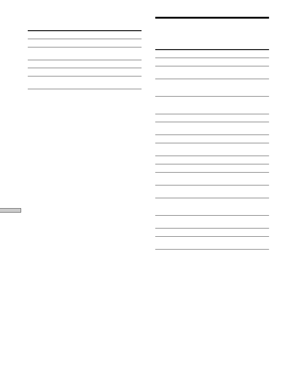 Display messages | Sony MDS-S40 User Manual | Page 42 / 48