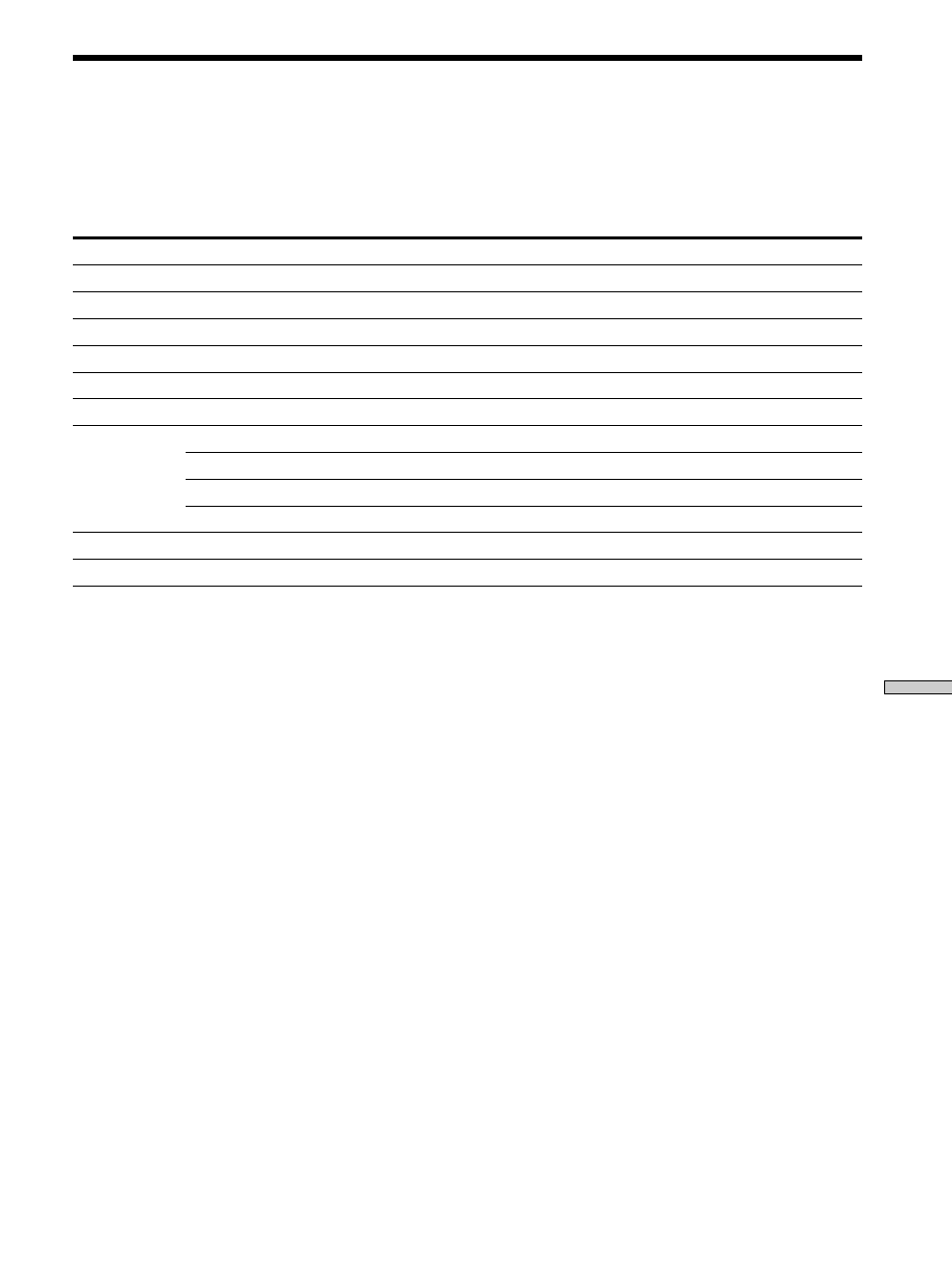 Edit menu table | Sony MDS-S40 User Manual | Page 43 / 48