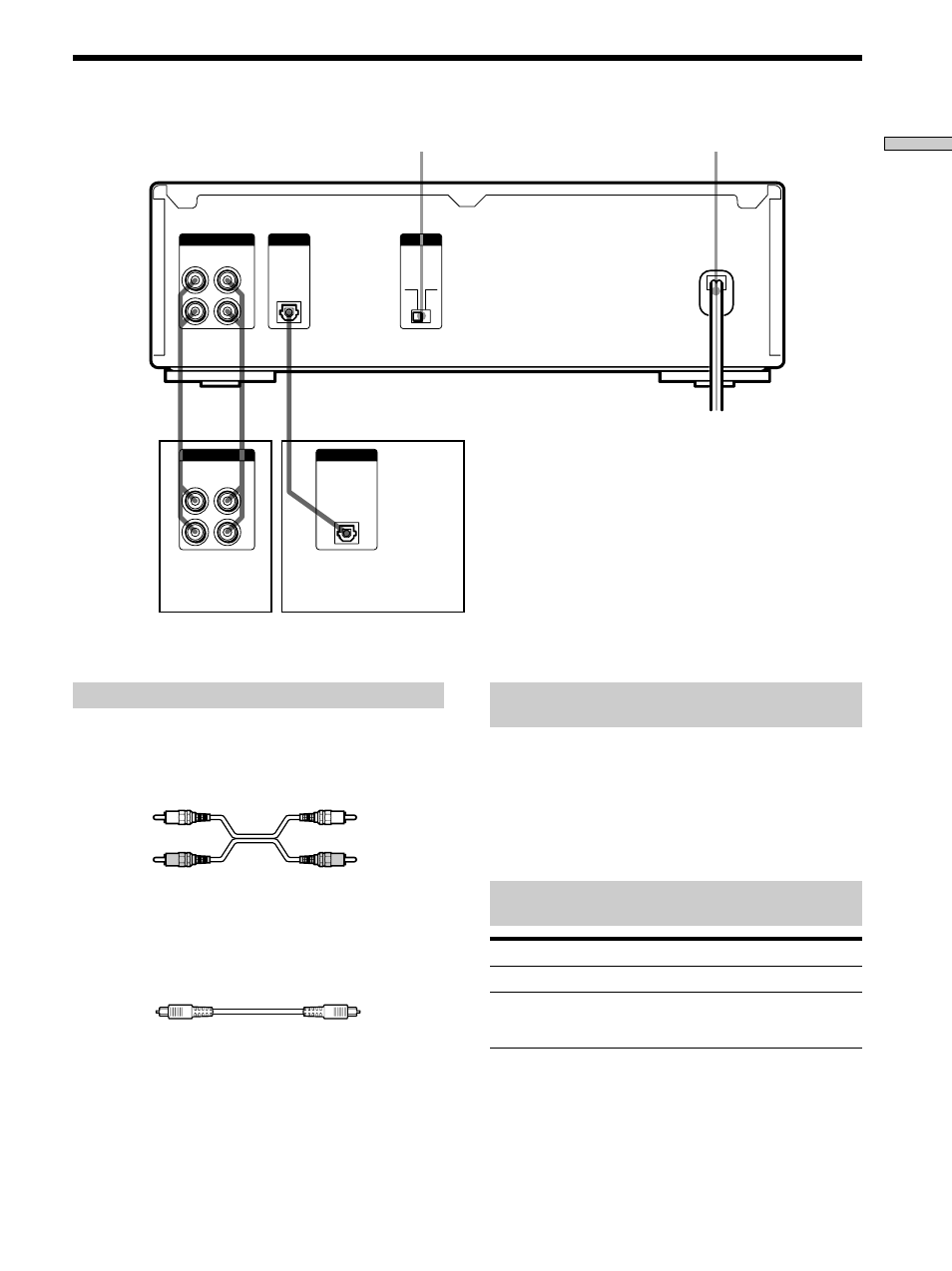 Hooking up the audio components, Required cords, Jacks (connectors) for connecting audio components | Sony MDS-S40 User Manual | Page 5 / 48