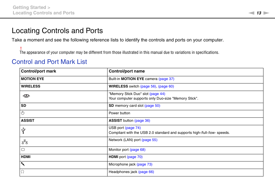 Locating controls and ports, Control and port mark list | Sony VPCEE45FX User Manual | Page 13 / 151