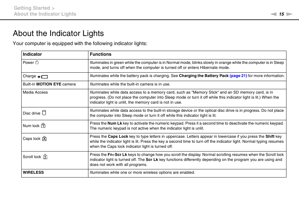 About the indicator lights | Sony VPCEE45FX User Manual | Page 15 / 151