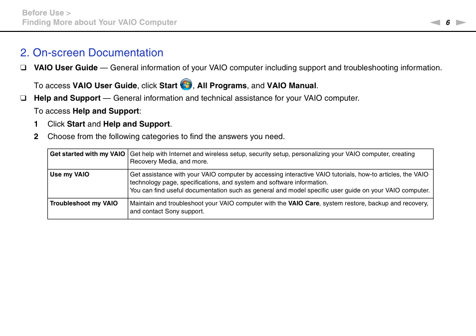 On-screen documentation | Sony VPCEE45FX User Manual | Page 6 / 151