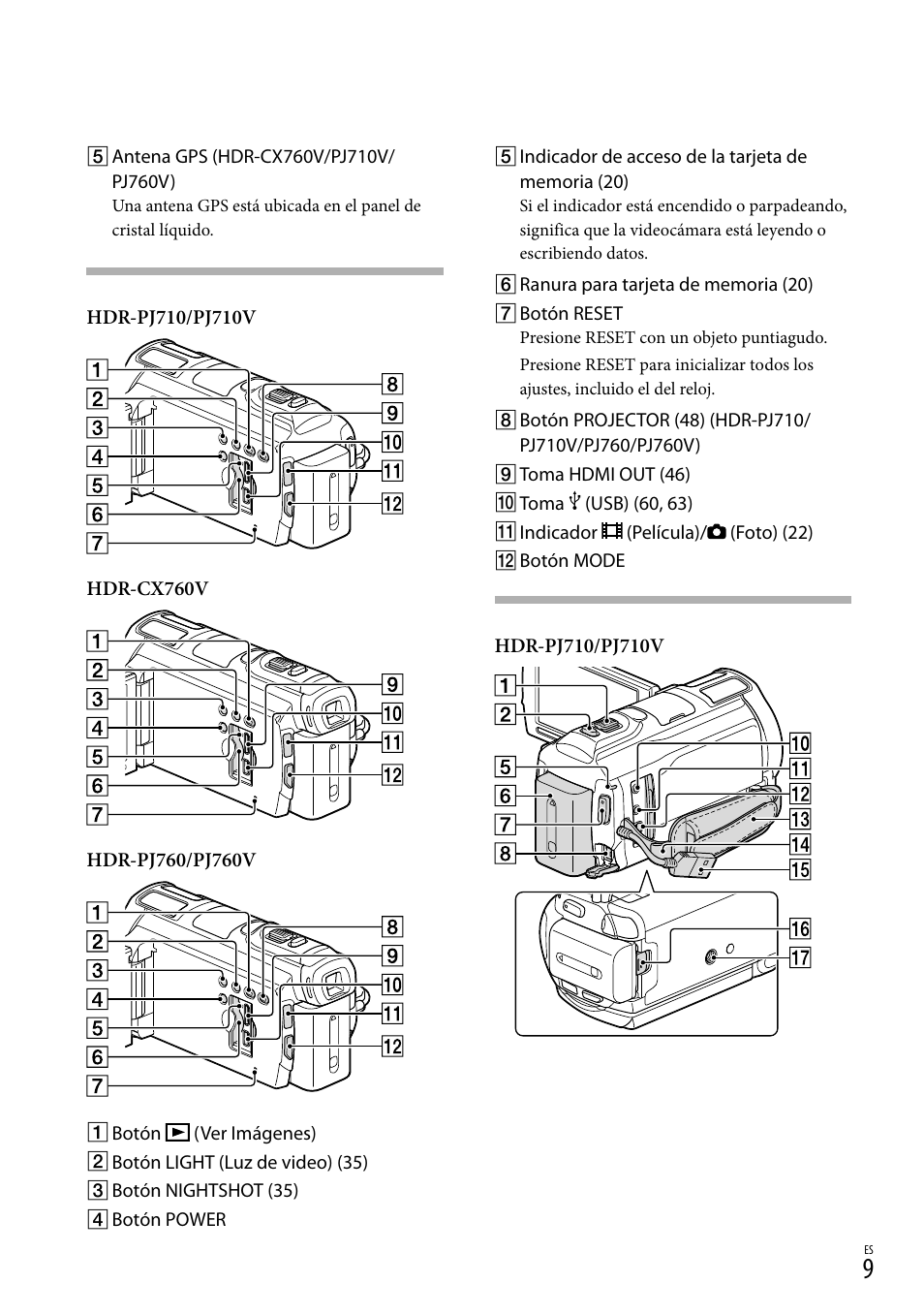 Sony HDR-PJ710V User Manual | Page 103 / 191