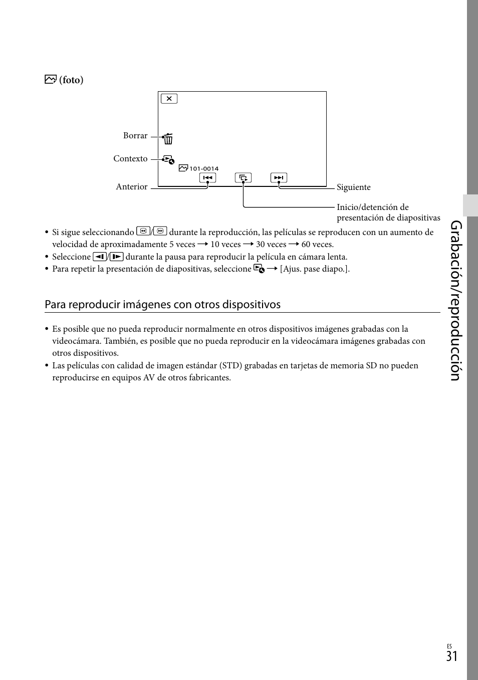 Gr abación/r epr oduc ción, Para reproducir imágenes con otros dispositivos | Sony HDR-PJ710V User Manual | Page 125 / 191