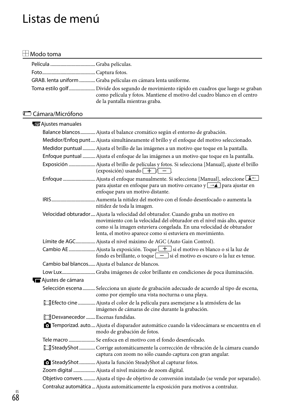 Listas de menú | Sony HDR-PJ710V User Manual | Page 162 / 191