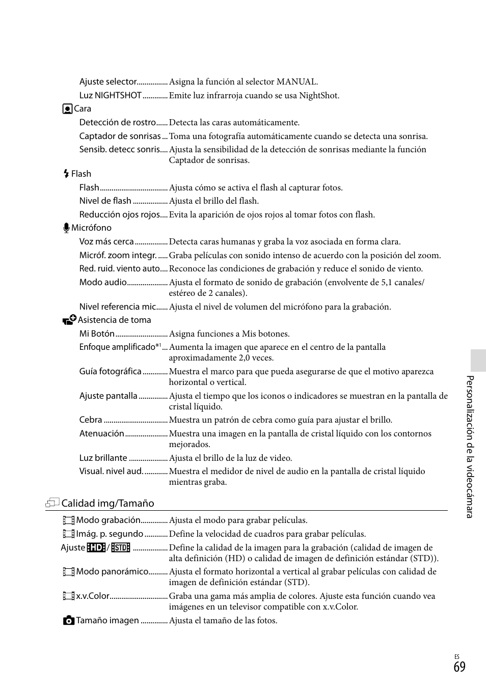 Udio (69), v, A) (69), 69) co | 69) a | Sony HDR-PJ710V User Manual | Page 163 / 191