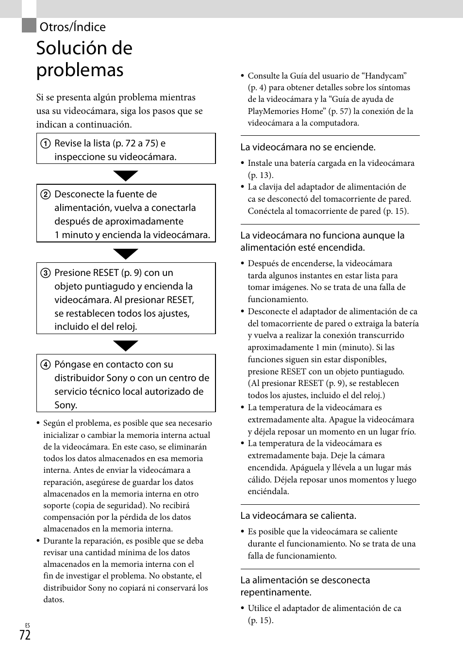 Otros/índice, Solución de problemas | Sony HDR-PJ710V User Manual | Page 166 / 191