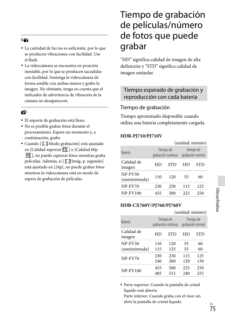 Tiempo de grabación | Sony HDR-PJ710V User Manual | Page 169 / 191
