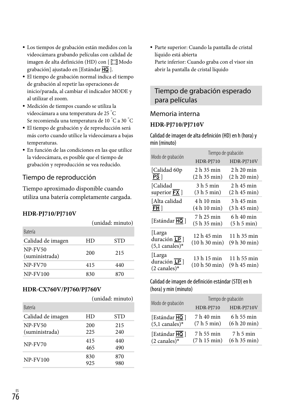 Tiempo de grabación esperado para películas, 76, 78). e, Tiempo de reproducción | Sony HDR-PJ710V User Manual | Page 170 / 191