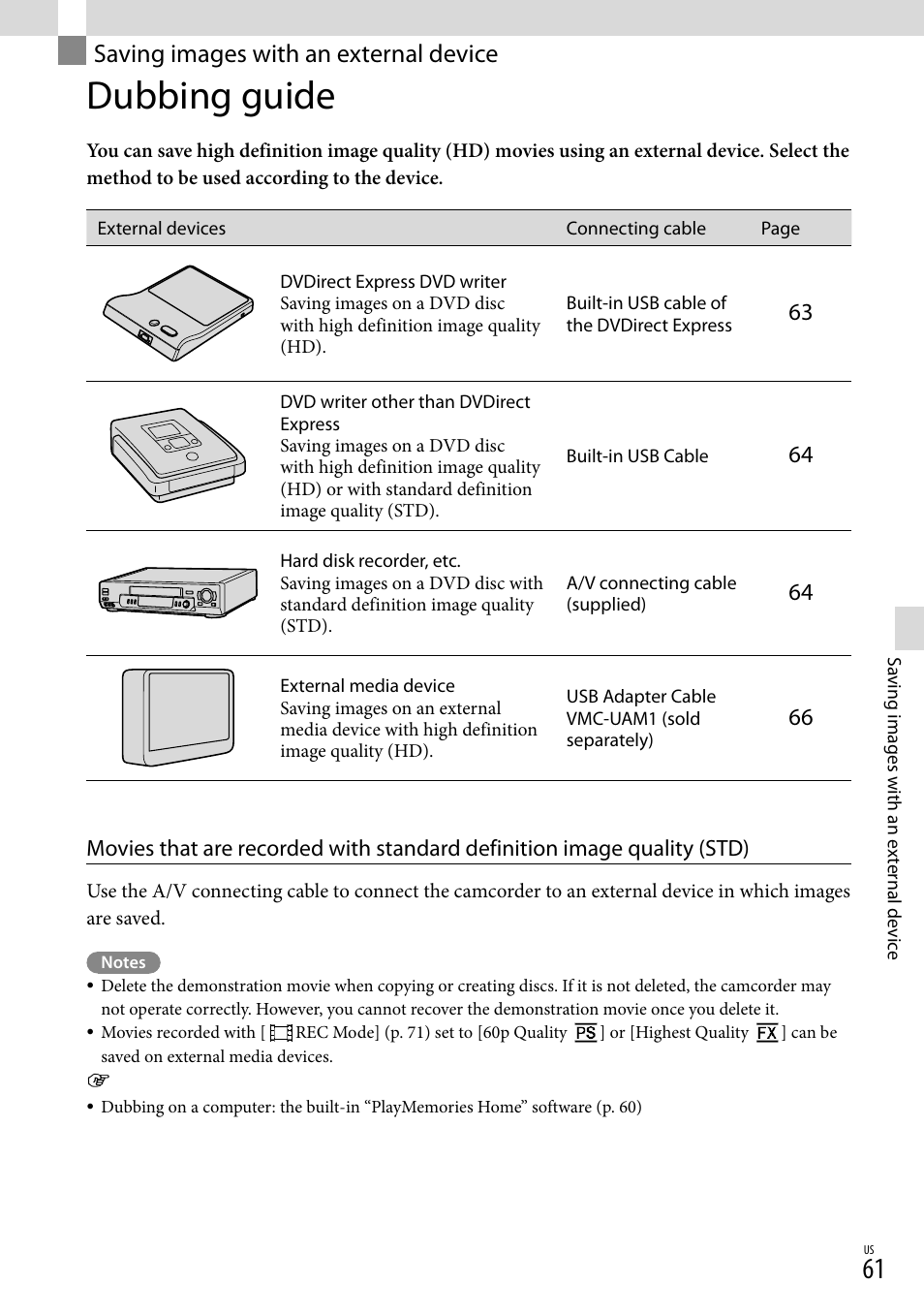 Saving images with an external device, Dubbing guide | Sony HDR-PJ710V User Manual | Page 61 / 191