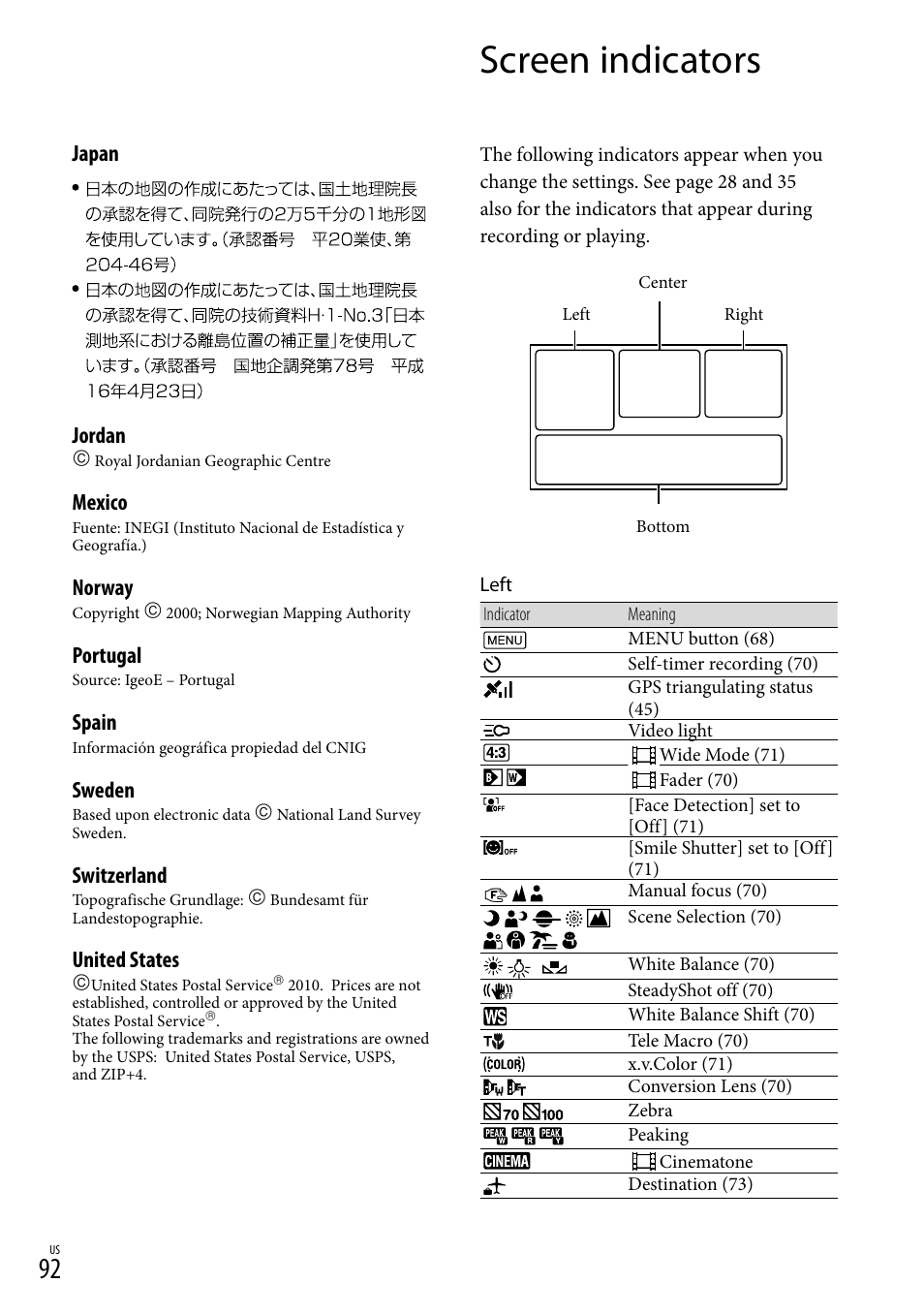 Screen indicators, Japan jordan, Mexico | Norway, Portugal, Spain, Sweden, Switzerland, United states | Sony HDR-PJ710V User Manual | Page 92 / 191