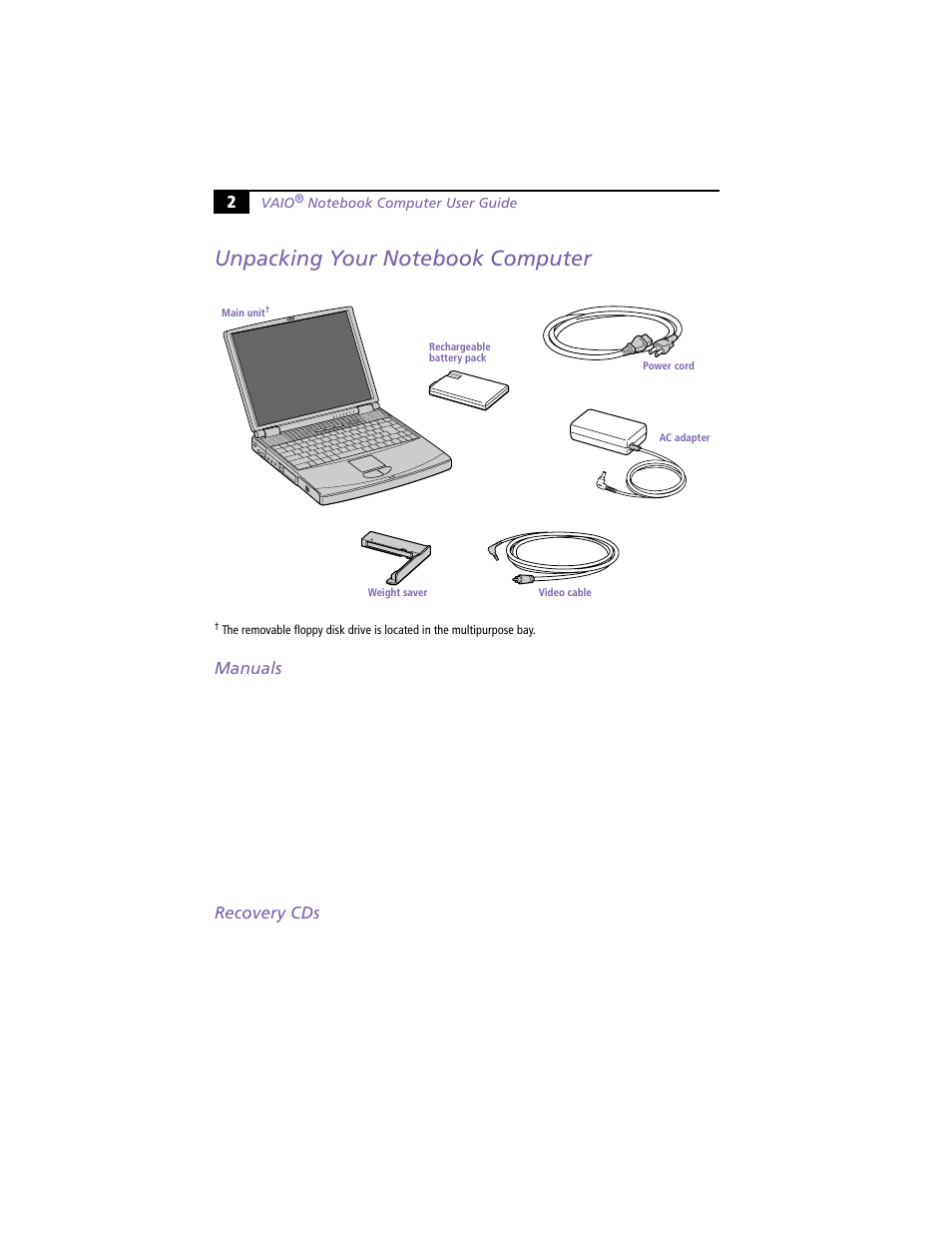 Unpacking your notebook computer, Manuals, Recovery cds | Sony PCG-F390 User Manual | Page 12 / 97