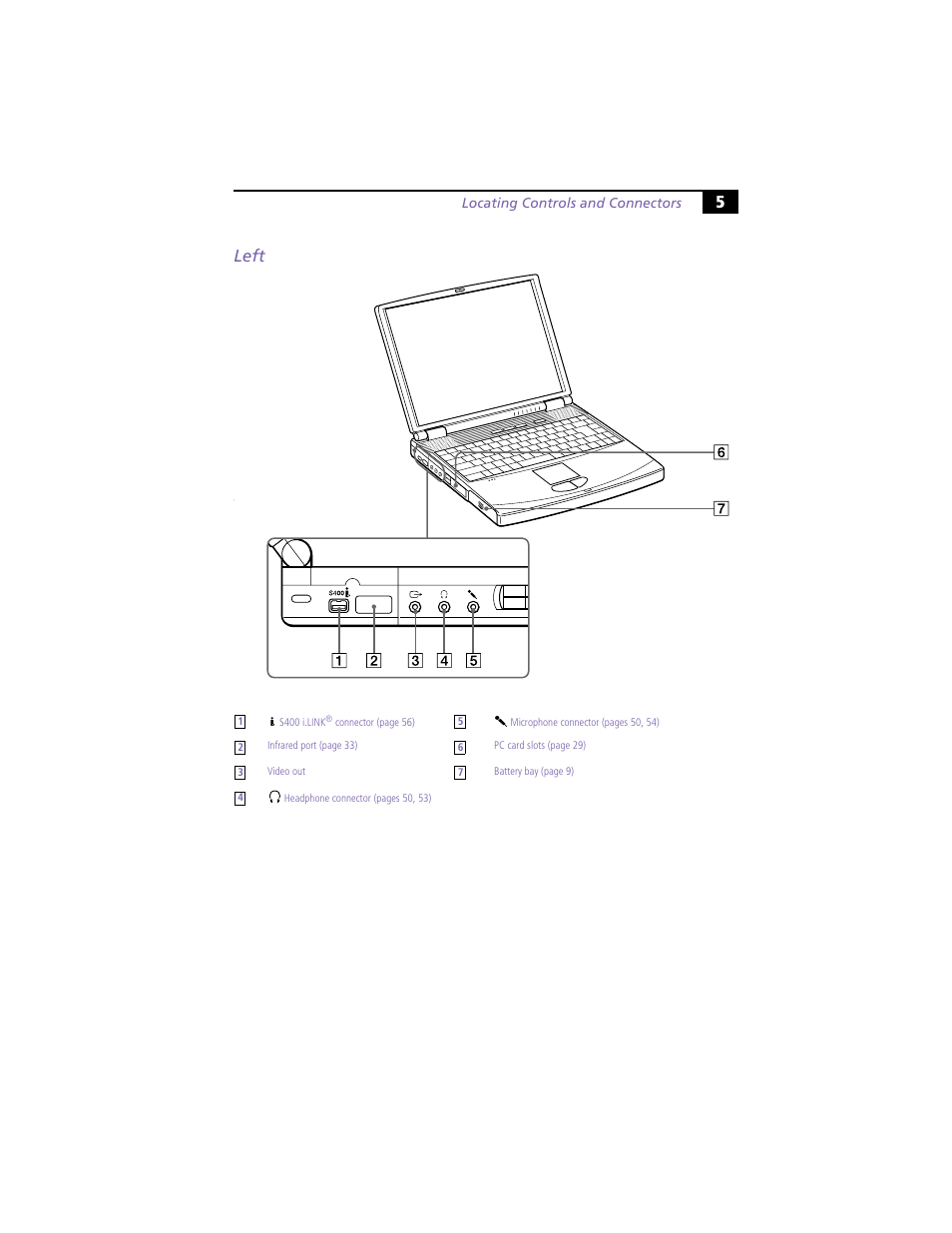 Left, 5left | Sony PCG-F390 User Manual | Page 15 / 97