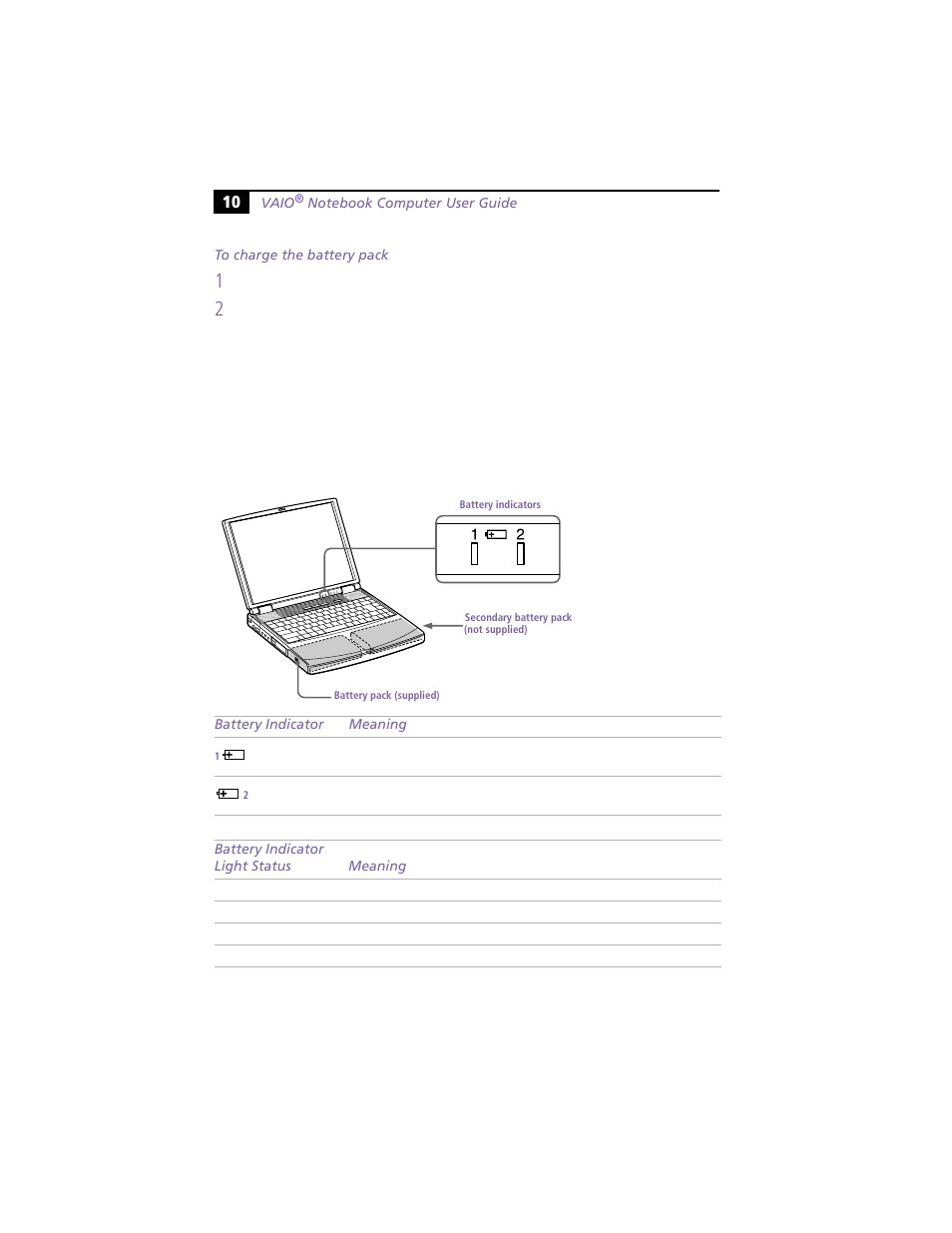 To charge the battery pack, Ndicators (pag | Sony PCG-F390 User Manual | Page 20 / 97