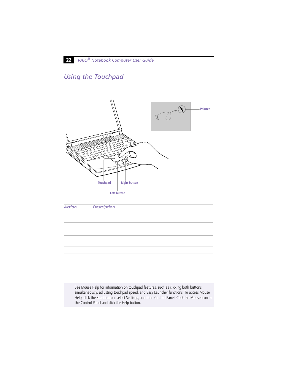 Using the touchpad | Sony PCG-F390 User Manual | Page 32 / 97