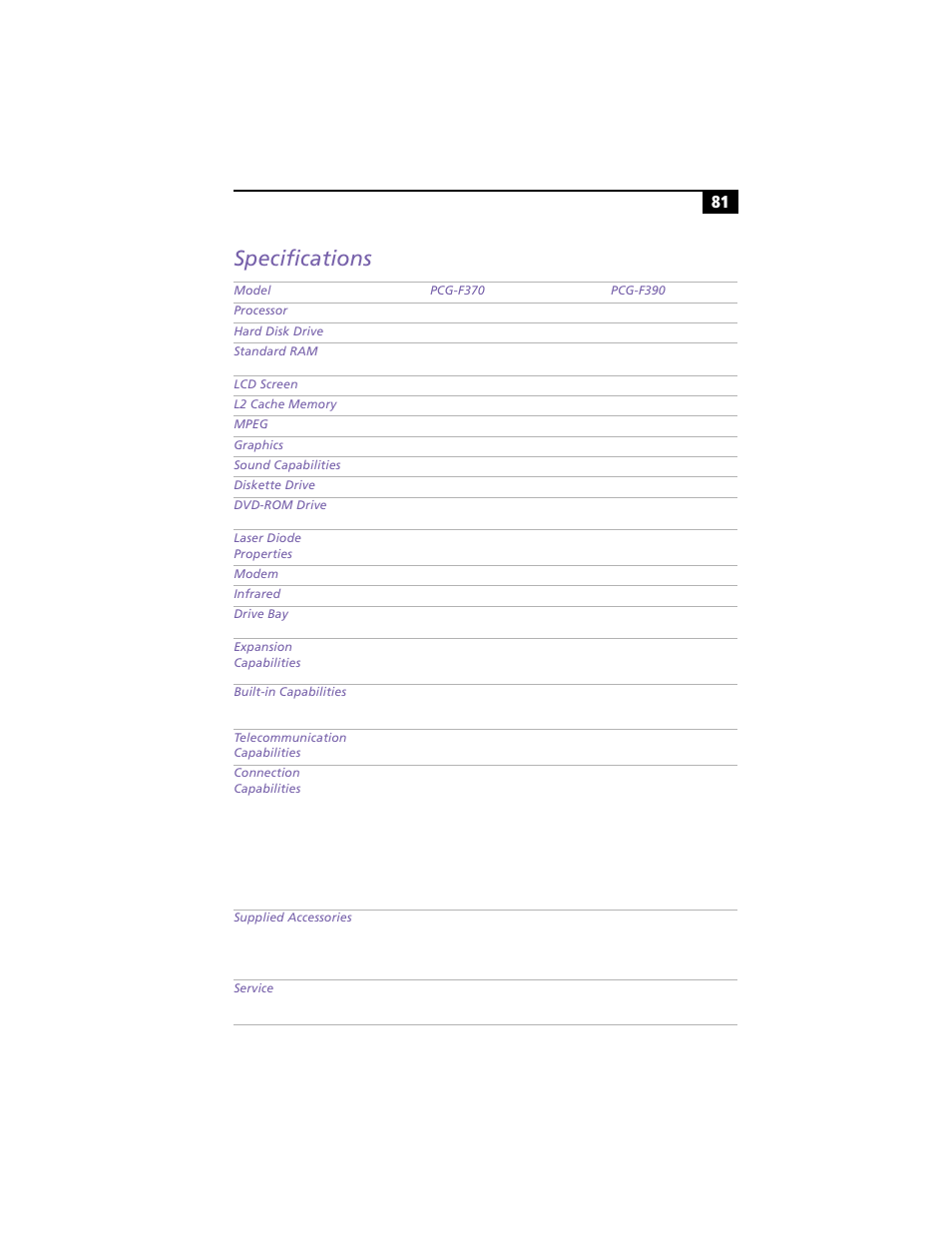 Specifications | Sony PCG-F390 User Manual | Page 91 / 97