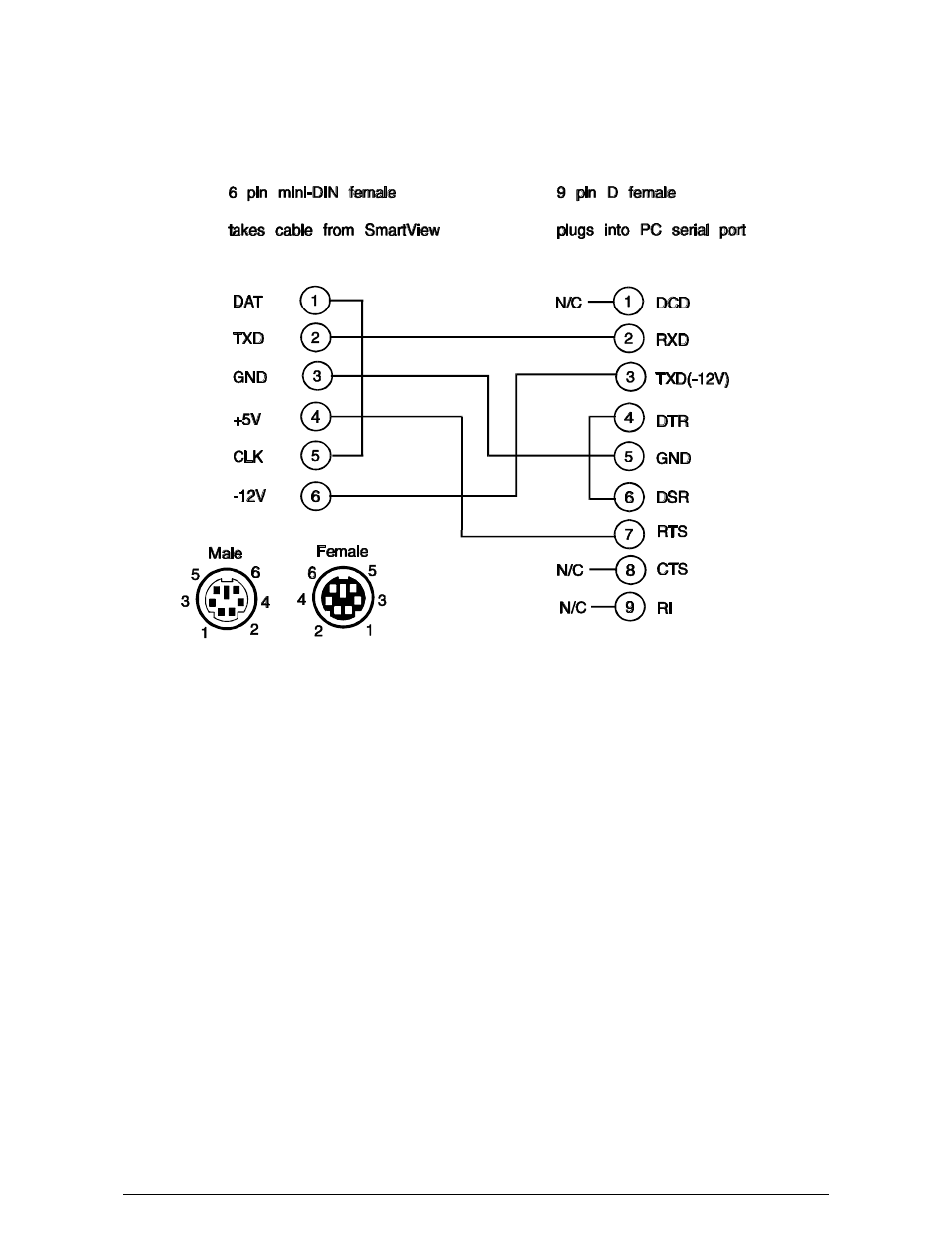 Adder Technology SV4 User Manual | Page 29 / 34
