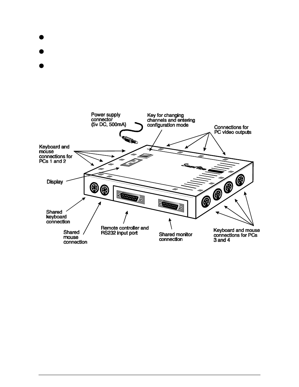 Adder Technology SV4 User Manual | Page 7 / 34