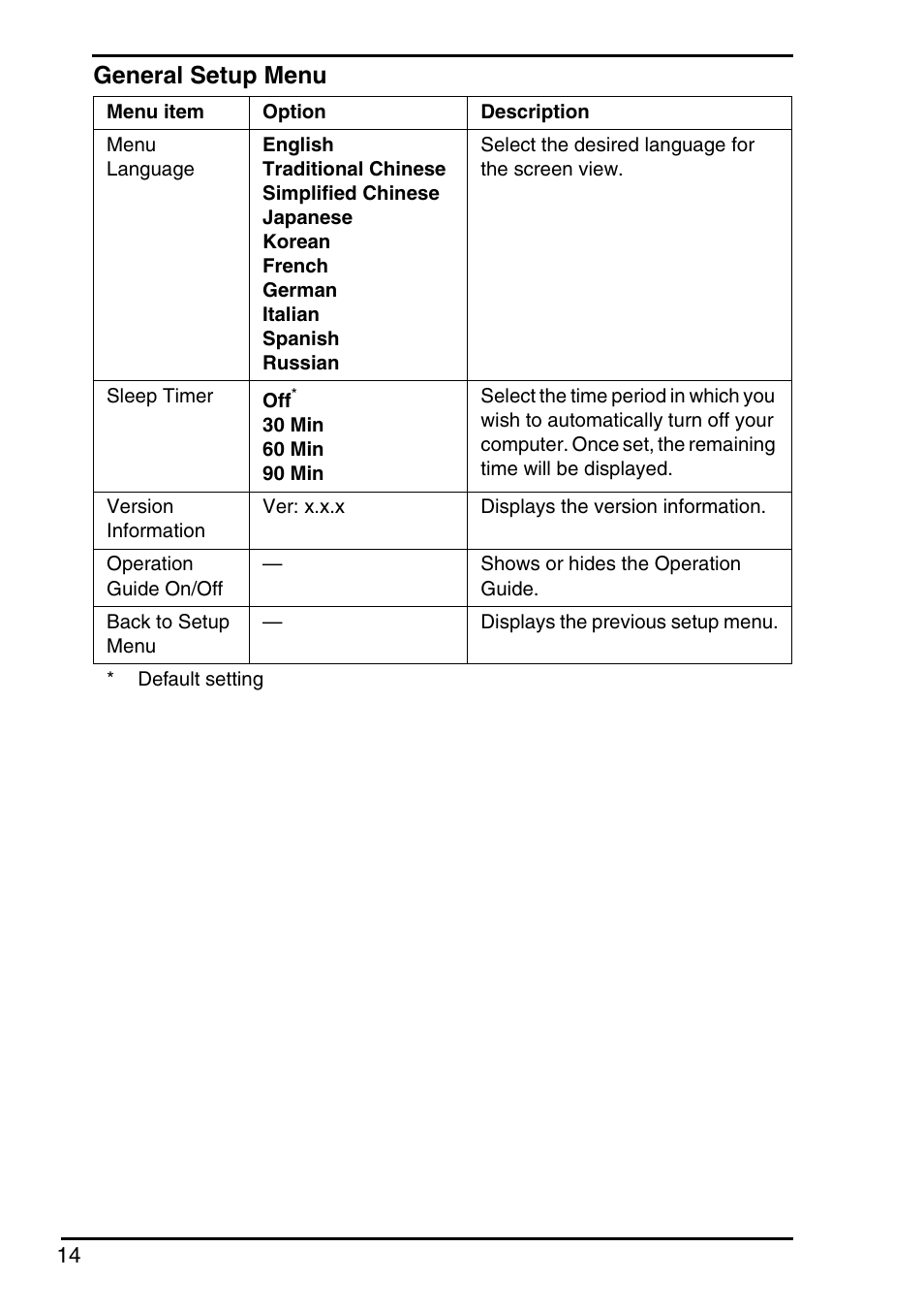 General setup menu | Sony VGN-CR203E User Manual | Page 16 / 68