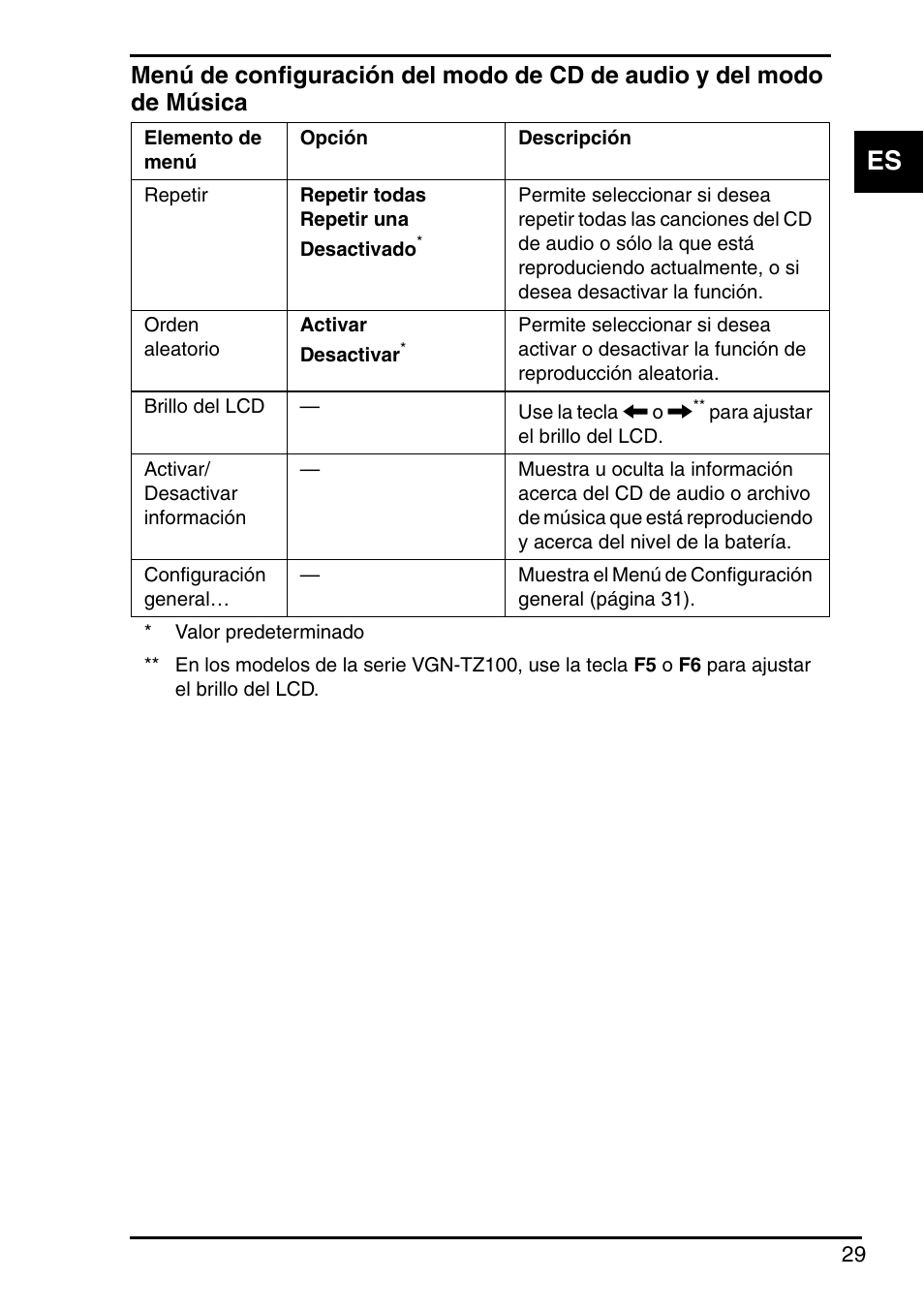 Sony VGN-CR203E User Manual | Page 31 / 68