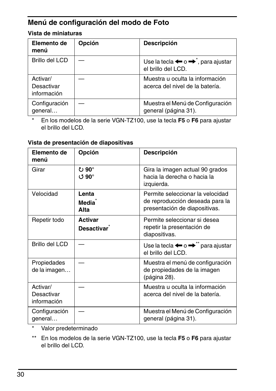 Menú de configuración del modo de foto | Sony VGN-CR203E User Manual | Page 32 / 68