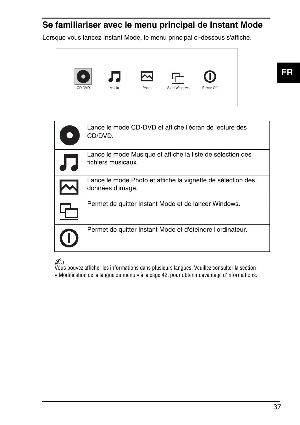 Sony VGN-CR203E User Manual | Page 39 / 68