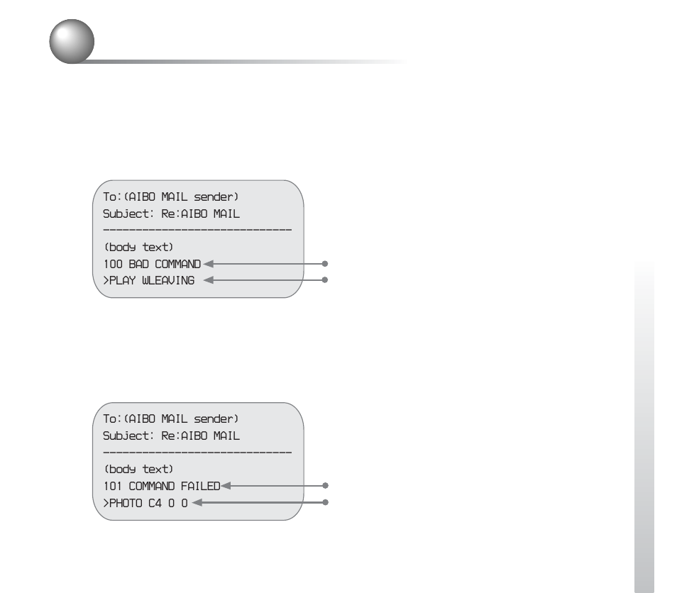 Error e-mail examples, Aibo mail command has a grammatical error | Sony ERS-210B User Manual | Page 63 / 68