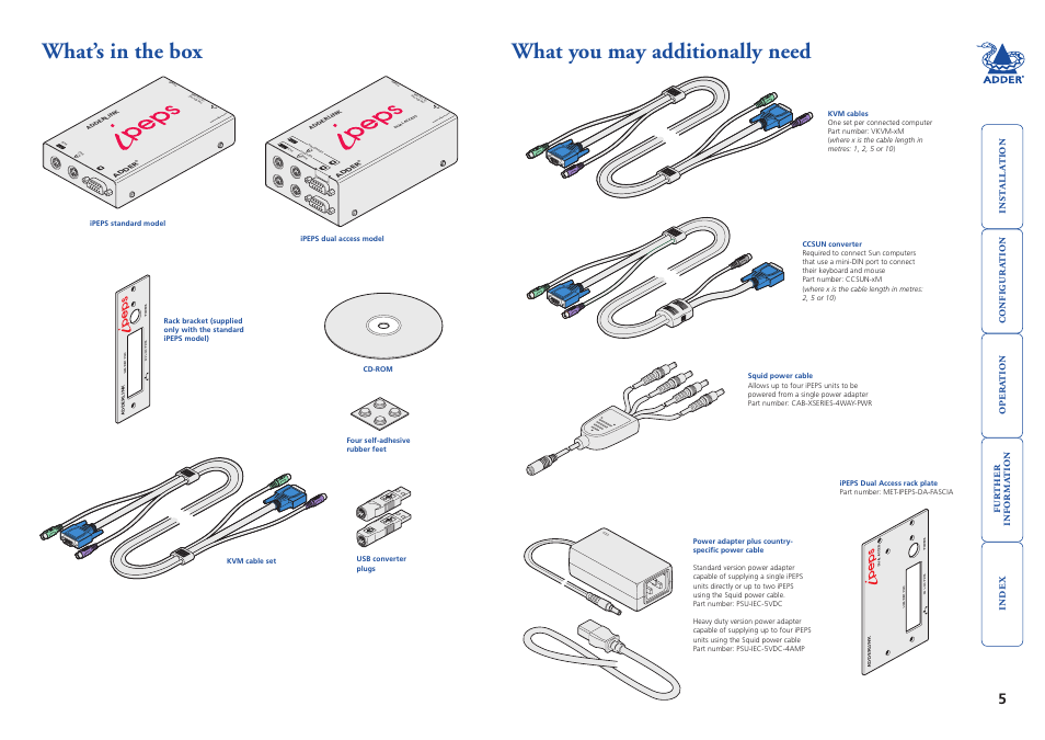 What’s in the box, What you may additionally need, What’s in the box what you may additionally need | Adder Technology AdderLink iPEPS User Manual | Page 6 / 69