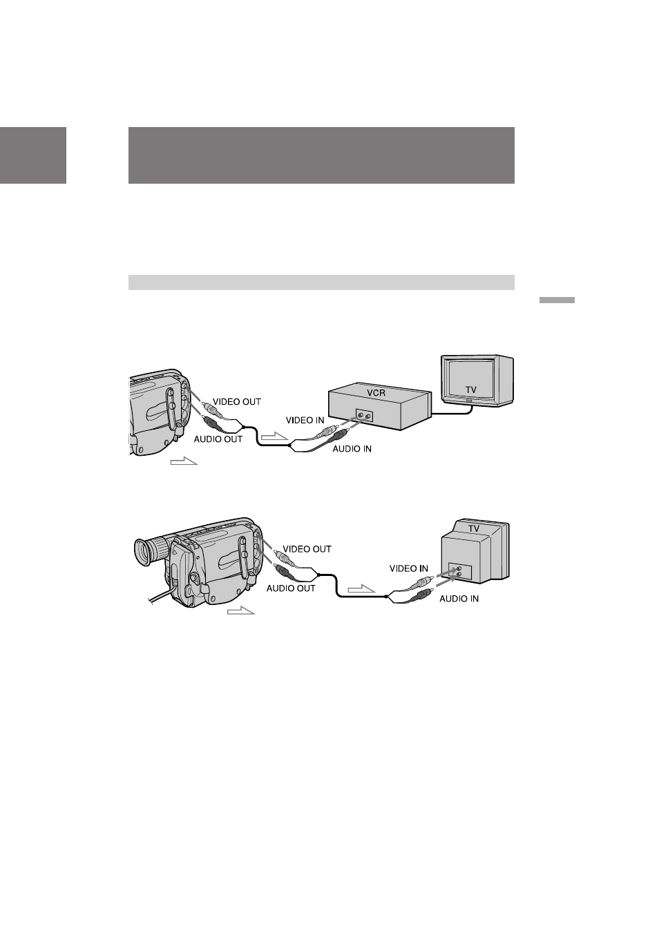 Watching on a tv screen | Sony CCD-TRV211 User Manual | Page 29 / 56