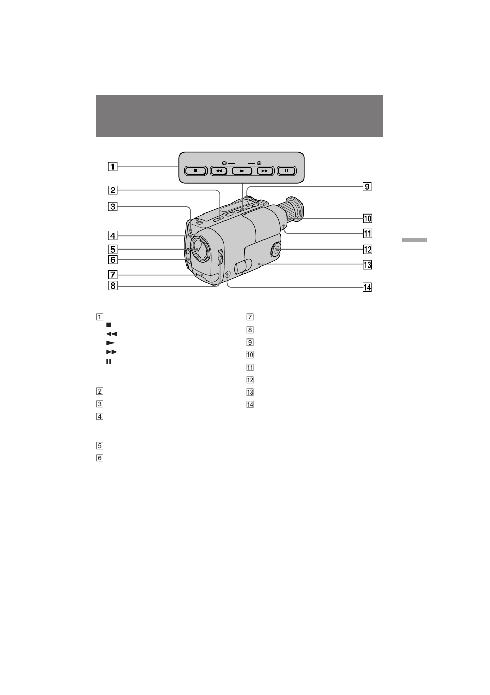 Identifying the parts | Sony CCD-TRV211 User Manual | Page 47 / 56