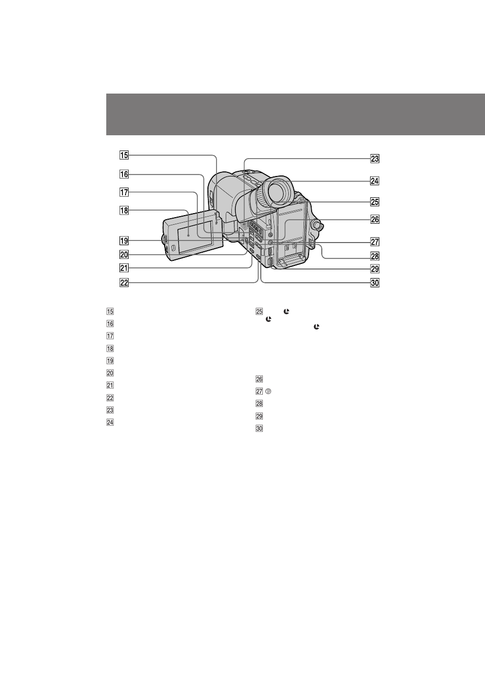 Identifying the parts | Sony CCD-TRV211 User Manual | Page 48 / 56
